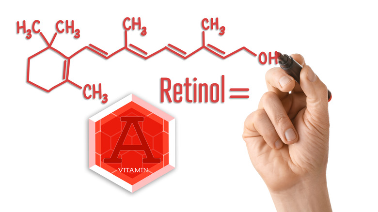 A visual of retinol's chemical makeup