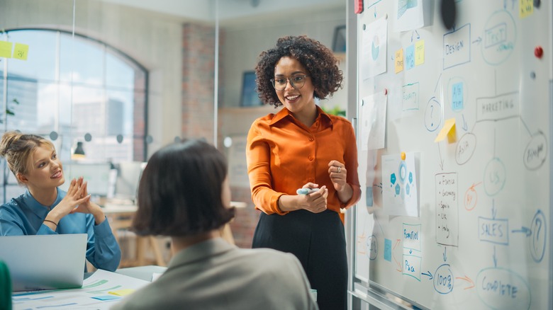 Woman presenting pitch to coworkers