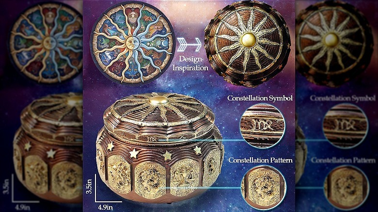 Astrology decoration