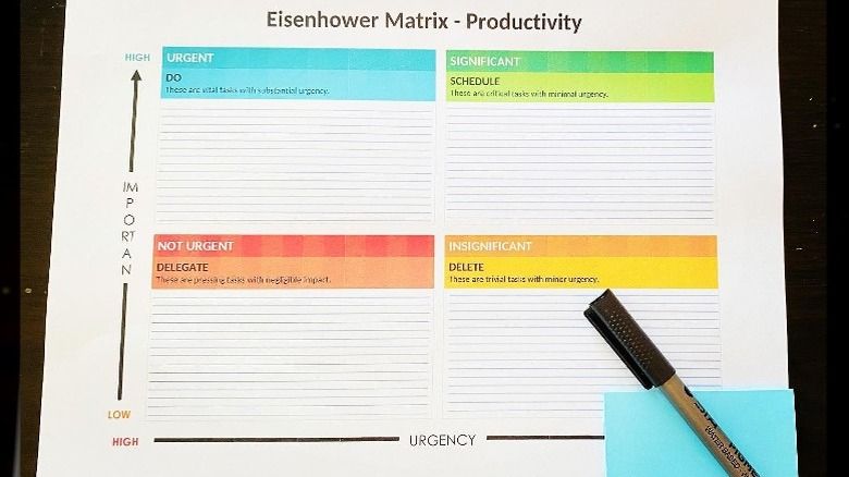 blank Eisenhower Matrix with marker