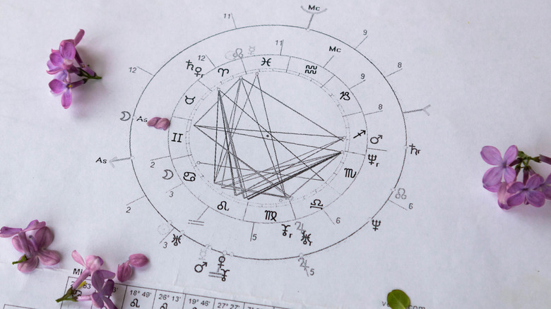 Birth chart with flowers