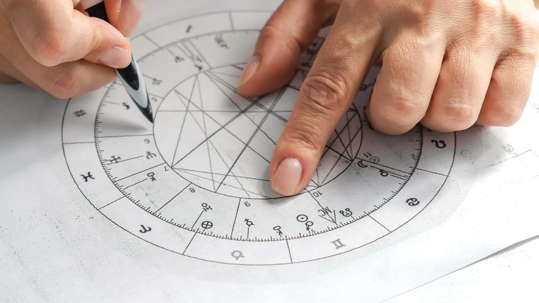 person drawing birth chart