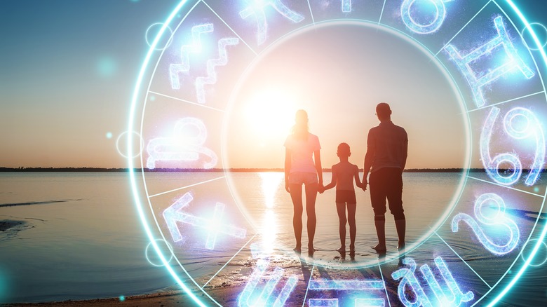 three people standing on water surrounded by zodiac signs