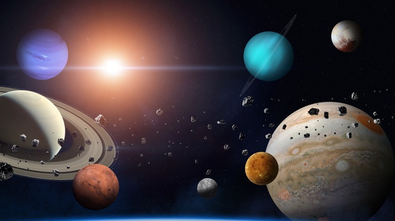 Solar system planets