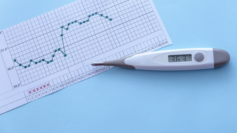 basal body temperature tracker