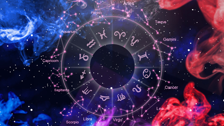 zodiac wheel