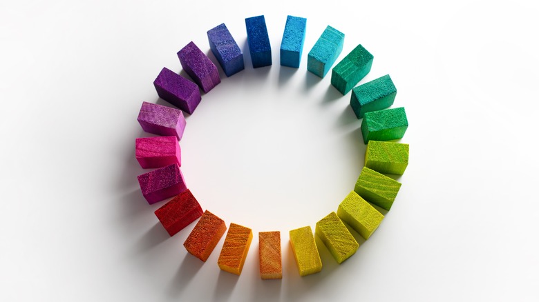Visual representation of the color wheel