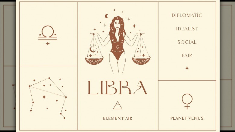 Libra symbol and text