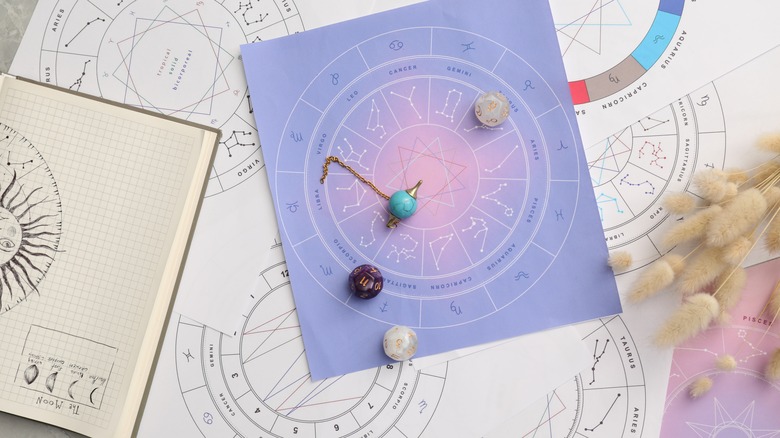 Western astrology natal charts
