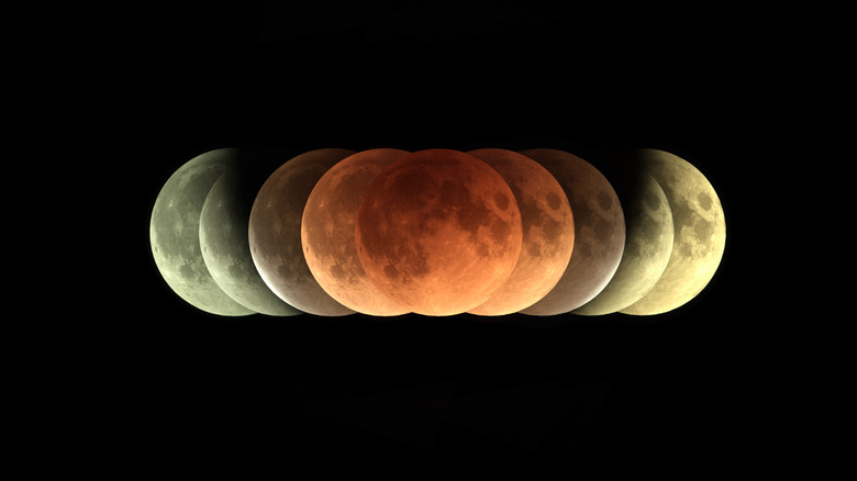 Total lunar eclipse cycle