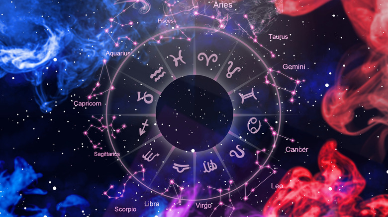 Celestial background and chart of zodiac signs