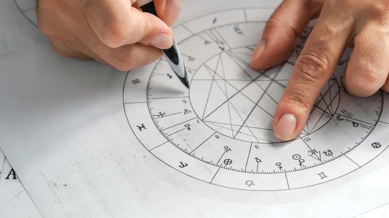 What Is A Stellium In Astrology 