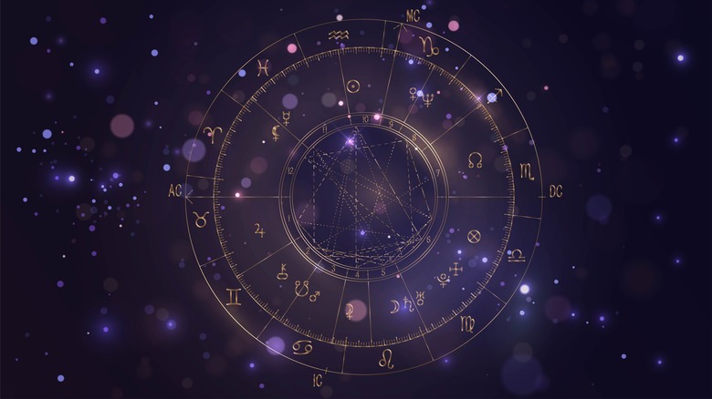 Natal astrology birth chart