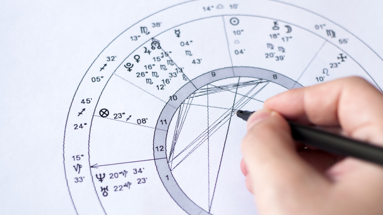 Hand writing on astrological chart